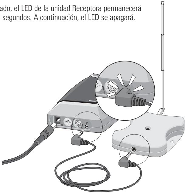 ado, el LED de la unidad Receptora permanecerá segundos. A continuación, el LED se apagará.
