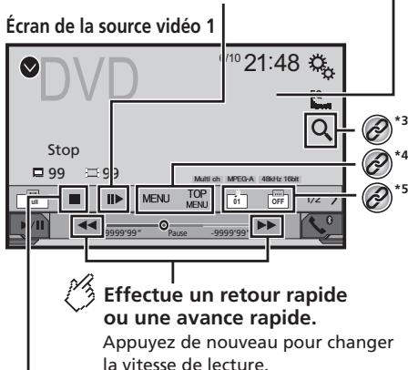 PIONEER AVH-X5800DAB - Disque - 13