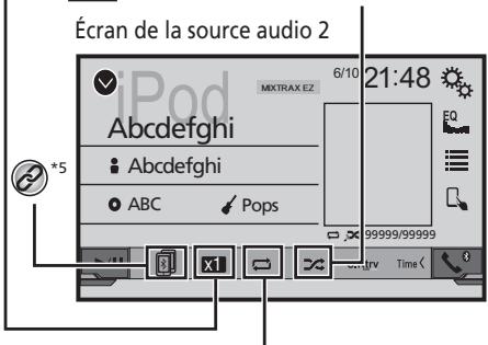 PIONEER AVH-X5800DAB - Réglage de l'intervalle du diaporama - 6