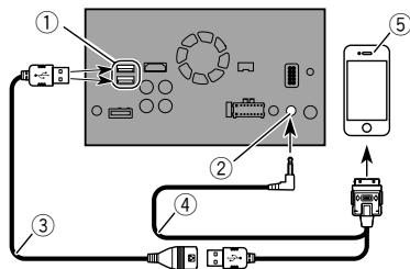 PIONEER AVH-X8800BT - Connecting via the AUX input (iPhone) - 1