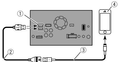 PIONEER AVH-X8800BT - Collegamentotramite la porta USB (iPhone) - 1