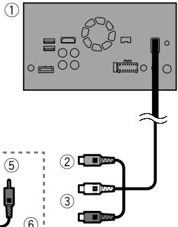 PIONEER AVH-X8800BT - UtilizzatoI'ingressoAV - 1