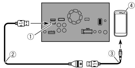 PIONEER AVH-X8800BT - Connecting via the USB port (Android device) - 1