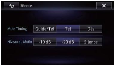 PIONEER AVIC-F950BT - Touchez l'objet que vous souhaitez configurer. - 1