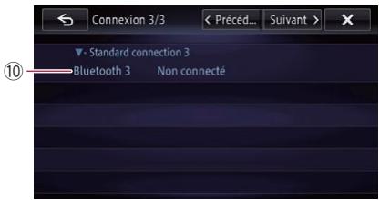 PIONEER AVIC-F950BT - Vérification des raccordements des câbles - 3