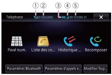 PIONEER AVIC-F950BT - Touchez [Telephone]. - 1