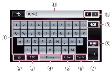 PIONEER AVIC-F950BT - Utilisation du clavier sur l'écran - 1