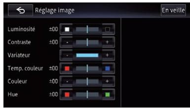 PIONEER AVIC-F950BT - Touchez les touches de l'écran tactile droite et.gauche pour proceder au réglage. - 1