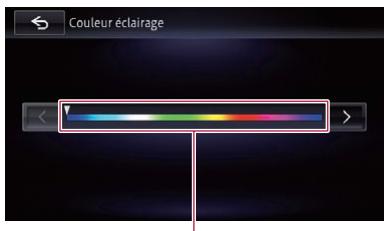 PIONEER AVIC-F950BT - Toucher ou >you permit d'ajuster les valeurs du Rouge, Vert et Bleu pour creer votre couleur préfééré. - 1