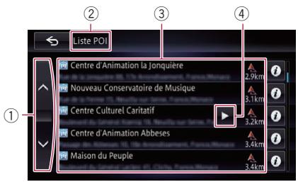 PIONEER AVIC-F950BT - Utilisation des écrans de liste (par ex., liste d'adresses utiles) - 1