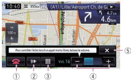PIONEER AVIC-F950BT - Effectuer un appel - 1