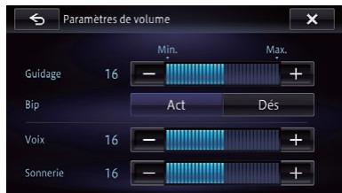 PIONEER AVIC-F950BT - Touchez [+] ou [-] pour régler le volume. - 1