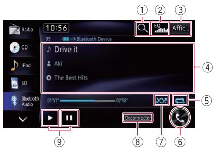 PIONEER AVIC-F950BT - Utilisation des touches de l'écran tactile - 1