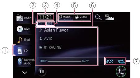 PIONEER AVIC-F950BT - Lecture de l'écran - 1