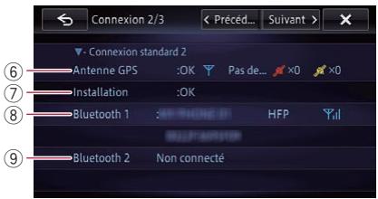 PIONEER AVIC-F950BT - Vérification des raccordements des câbles - 2