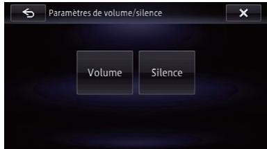 PIONEER AVIC-F950BT - Touchez [Silence]. - 1