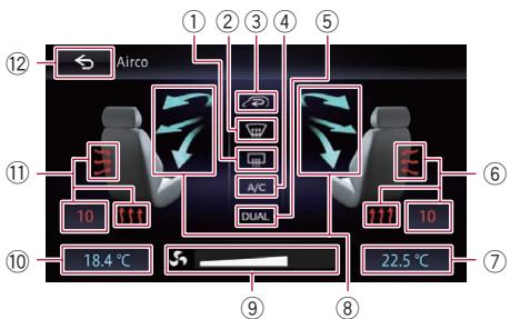 PIONEER AVIC-F950BT - Affichage de l'etat de fonctionnement de l'équipement du vehicule - 1