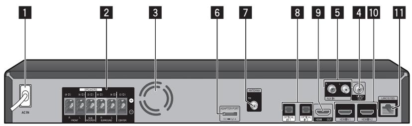 PIONEER BCS-222 - BCS-424/BCS-222 - 1