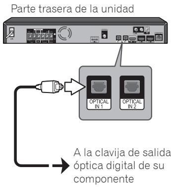 PIONEER BCS-222 - Conexión OPTICAL IN 1/2 - 1