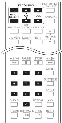 PIONEER BCS-222 - Aviso - 1