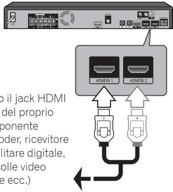 PIONEER BCS-222 - Connessione INGRESSO HDMI 1/2 - 1