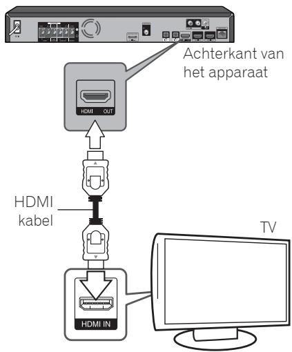 PIONEER BCS-222 - HDMI-aansluiting - 1