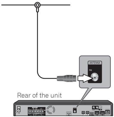 PIONEER BCS-222 - Antenna connection - 1