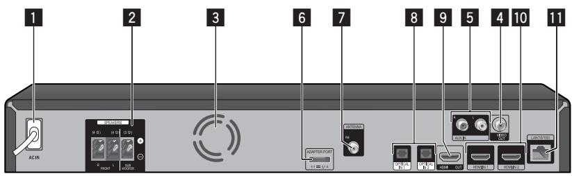 PIONEER BCS-222 - BCS-FS121 - 1