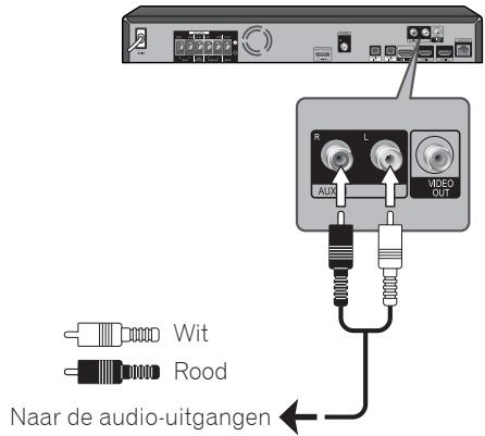 PIONEER BCS-222 - AUX-aansluiting - 1