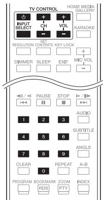 PIONEER BCS-222 - Waarschuwing - 1