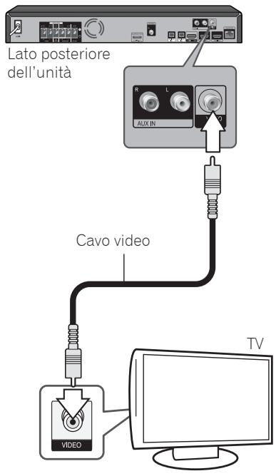 PIONEER BCS-222 - Connessione video - 1