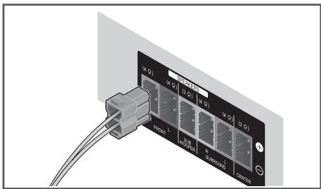 PIONEER BCS-222 - Preparation des enceintes - 1