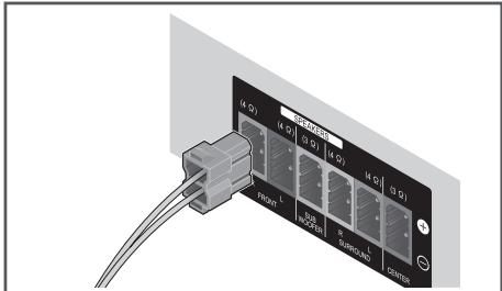 PIONEER BCS-222 - De luidsprekers voorbereiden - 1