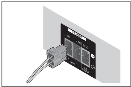 PIONEER BCS-222 - Preparación de los altavoces - 1