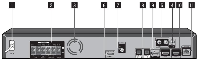 PIONEER BCS-222 - BCS-424/BCS-222 - 1
