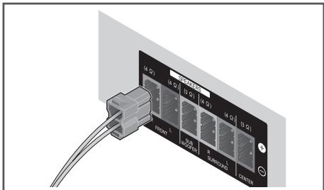 PIONEER BCS-222 - Vorbereitung der Laufsprecher - 1