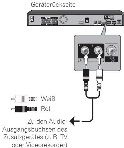 PIONEER BCS-222 - AUX-Anschluss - 1