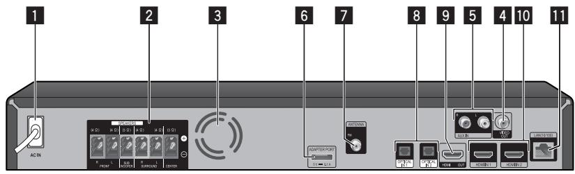 PIONEER BCS-222 - BCS-424/BCS-222 - 1