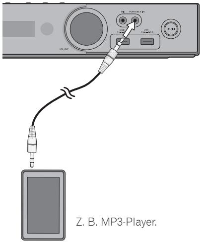 PIONEER BCS-222 - PORTABLE IN-Anschluss - 1