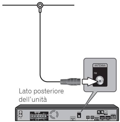 PIONEER BCS-222 - Connessione dell'antenna - 1
