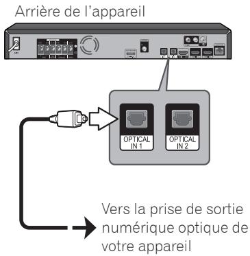 PIONEER BCS-222 - Connexion OPTICAL IN 1/2 - 1