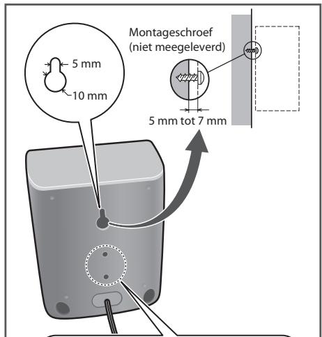 PIONEER BCS-222 - Waarschuwing - 1