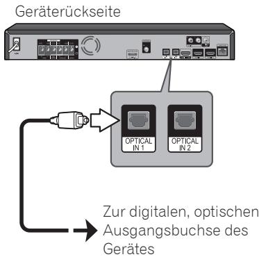 PIONEER BCS-222 - OPTICAL IN 1/2-Anschluss - 1