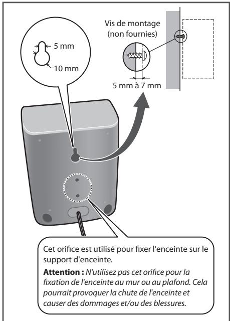 PIONEER BCS-222 - Attention - 1