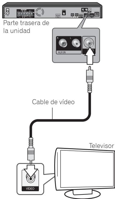 PIONEER BCS-222 - Conexión del video - 1