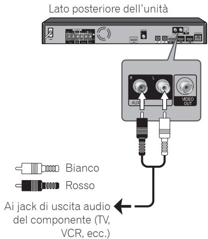 PIONEER BCS-222 - Connessione AUX - 1