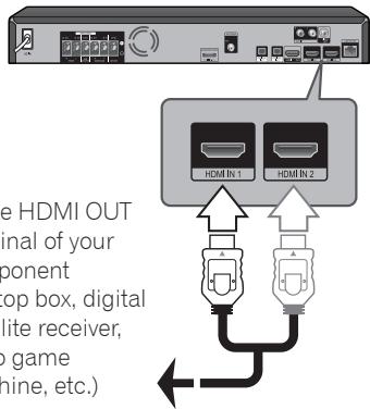 PIONEER BCS-222 - HDMI IN 1/2 connection - 1