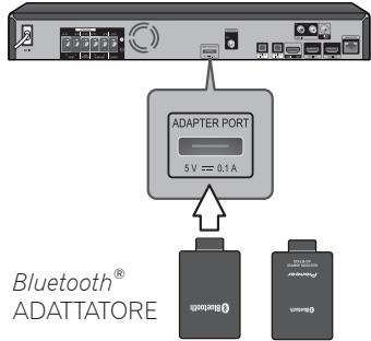 PIONEER BCS-222 - Collegamento di un ADATTATORE Bluetooth® opzionale - 1