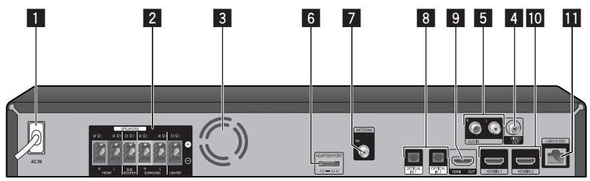 PIONEER BCS-222 - BCS-424/BCS-222 - 1
