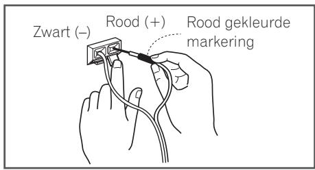 PIONEER BCS-222 - Aansluiten van het snoer - 1